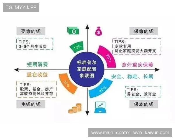 资源按需分配机制在系统重构期显威 助力机构实现资产利用率倍增